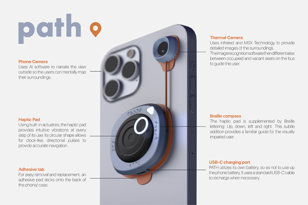 The image highlights the elements to the device. Thermal Camera: The thermal imaging camera attaches on the top of the phone case opposite the phone’s own camera. Uses infrared and MSX Technology to provide detailed images of the surroundings. The image recognition software then differentiates between occupied and vacant seats on the bus to guide the user. Braille Compass: The haptic pad is supplemented by Braille lettering: Up, down, left and right. This subtle addition provides a familiar guide for the visually impaired user. Haptic Pad: Using built-in actuators, the haptic pad provides intuitive vibrations at every step of its use. Its circular shape allows for clock-like, directional pulses to provide accurate navigation. USB-C charging port: PATH utilizes its own battery, so as not to use up the phone battery. It uses a standard USB-C cable to recharge when necessary.