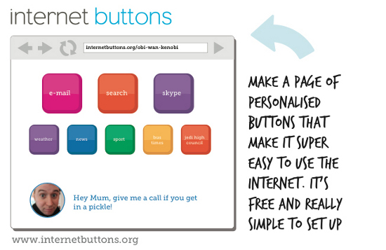 Internet Buttons