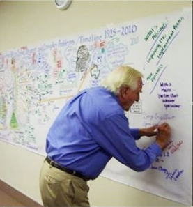 Dr. Doug Engelbart signing the mural