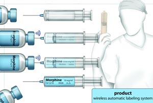 Future of Anaesthetics - Jonathan Allott